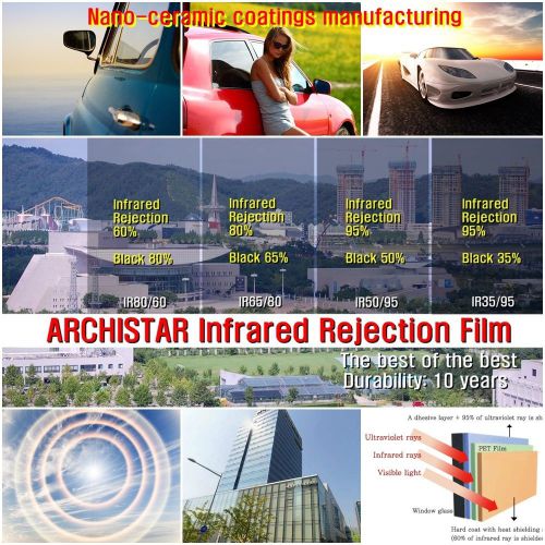 Purchase VLTChoice/30"X10'/NANO IR Film/Infrared/Block/Window/Tint/Car