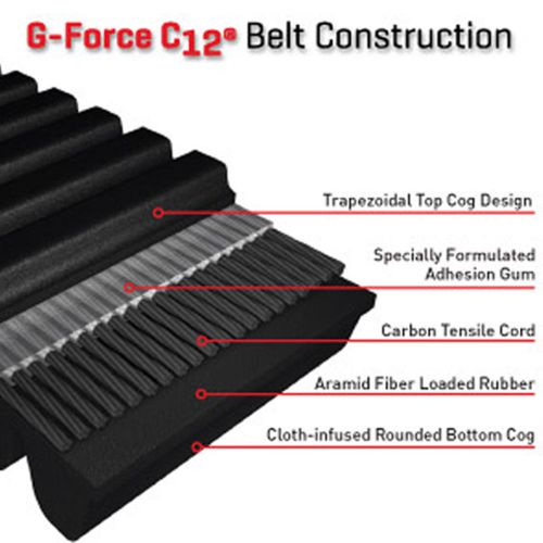 Gates g-force c12 carbon drive belt, gates 45c4553, 2016 polaris axys rmk belt