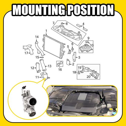 Engine Coolant Thermostat Housing Assembly For Land Rover & Jaguar-2SET, US $112.99, image 2