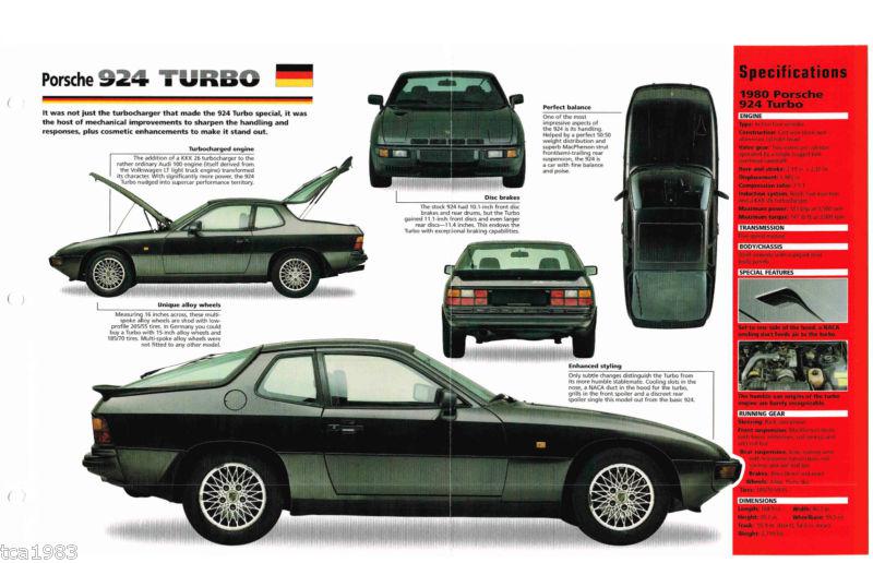 Porsche 924 turbo imp brochure: 1979,1980,1981,