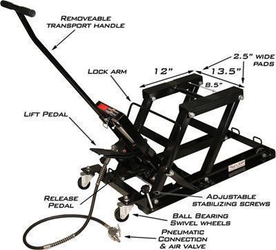 Rage powersport black widow air and hydraulic jack