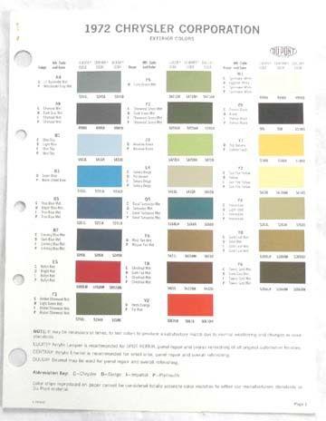 1972 chrysler dodge plymouth dupont exterior  color paint chip chart all models 