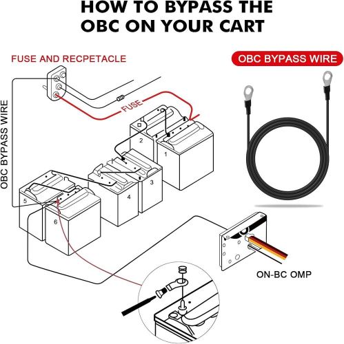 15 Amp 48 Volt Golf Cart Battery Charger for Yamaha G29 Carts with 3-pin Plug, US $89.99, image 3