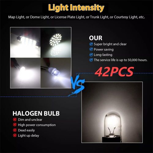 42pcs LED Car Interior Lights - Door, Boot, License Plate Included, US $8.99, image 4