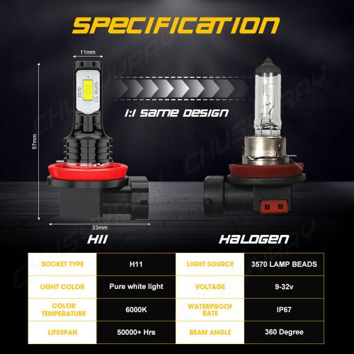 For Arctic Cat F1000 EFI Headlight 2007 2008 H11 H8 + 881 862 LED Headlight Bulb, US $27.99, image 5