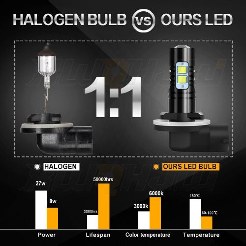 For Arctic Cat F1000 EFI Headlight 2007 2008 H11 H8 + 881 862 LED Headlight Bulb, US $27.99, image 14