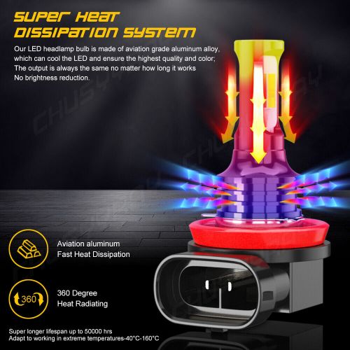 For Arctic Cat F1000 EFI Headlight 2007 2008 H11 H8 + 881 862 LED Headlight Bulb, US $27.99, image 20