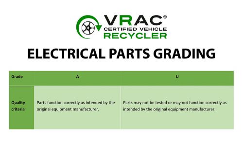 VOLKSWAGEN GOLF MK6 5K (08 > 12) 1.6 TDI ALTERNATOR 03L903023F, US $, image 2