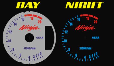 Kawasaki zx-6 r zx6 600 2007 2008 silver face glow gauge zx6r ninja 07 08 custom