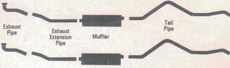 1957-58 chrysler new yorker dual exhaust system, aluminized, convertible models