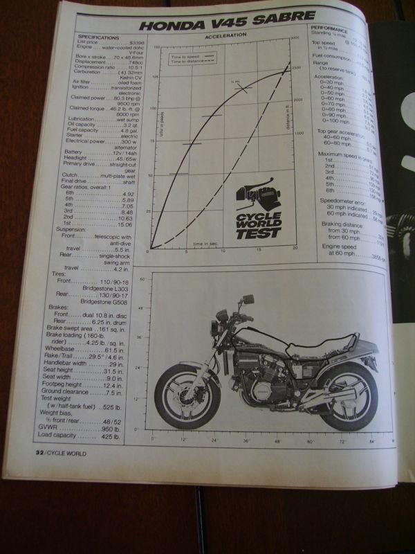 1982 HONDA V45 SABRE ***ORIGINAL ARTICLE / ROAD TEST***, US $7.95, image 4