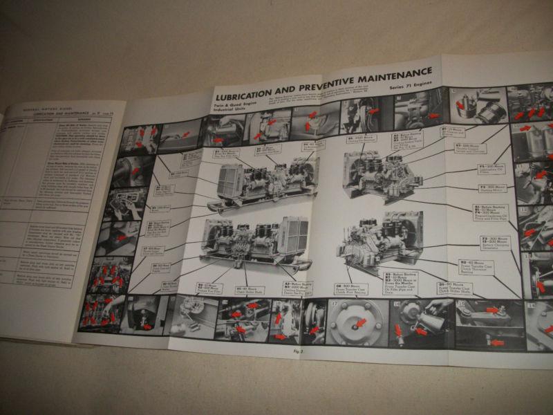 1950 GM DETROIL DIESEL INDUSTRIAL UNITS 3 4 6 CYLINDER 71 OPERATOR'S MANUAL, US $45.00, image 5