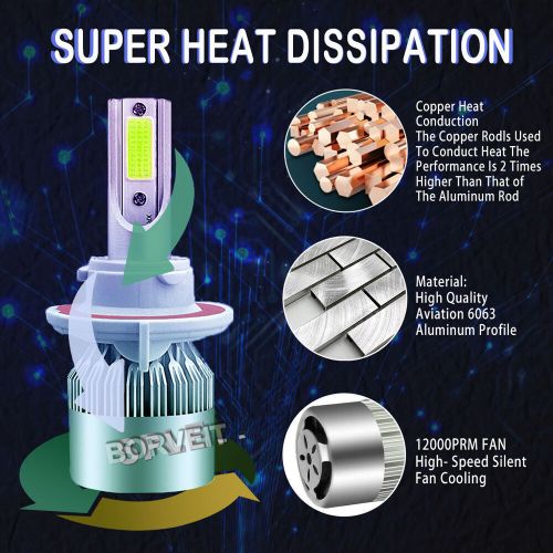 2x 72W Ice blue Honda Pioneer 1000 LED Headlight Bulbs 2016 2017 2018 -2022, US $14.74, image 6