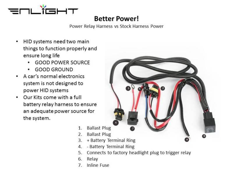 *** Scion FRS Xenon HID Headlight System - FAST START IGNITION TECHNOLOGY ***, US $124.99, image 7