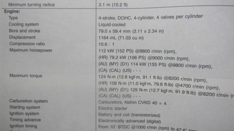 2002 KAWASAKI MOTORCYCLE ZZ-R1200 part# 99924-1279-01 SERVICE MANUAL, US $7.95, image 5