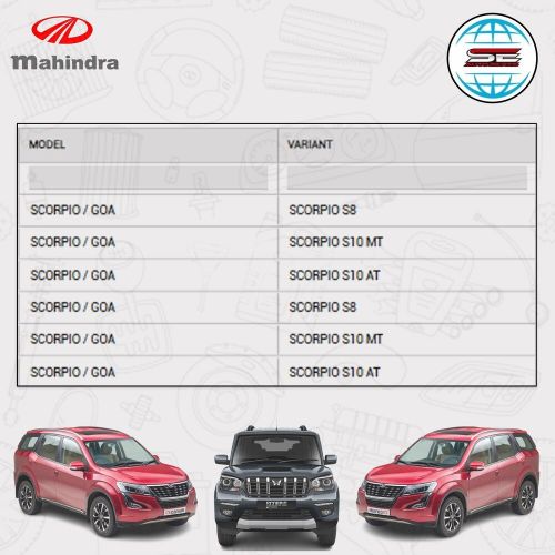 OEM FRONT FOG LAMP LIGHT SET LH & RH FOR MAHINDRA SCORPIO mHawk 2006 2015, US $147.98, image 4