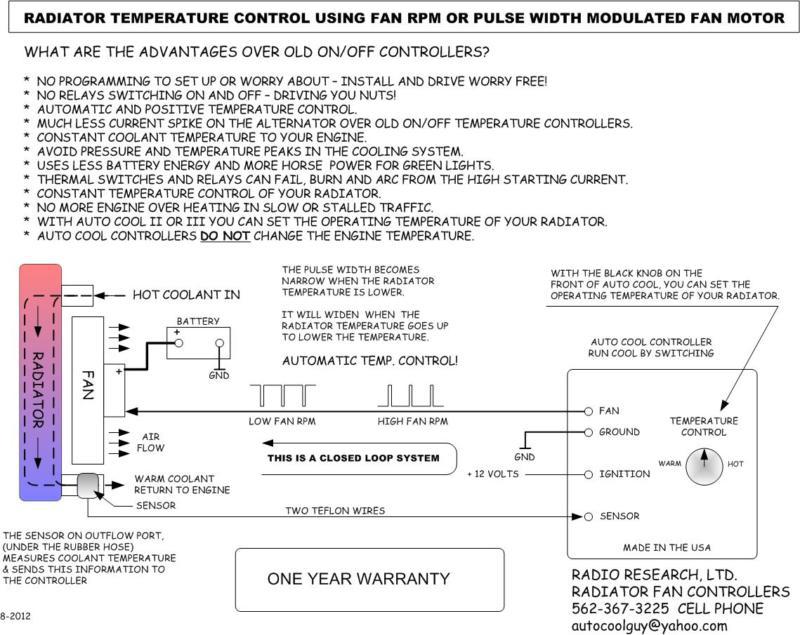 Buy RADIATOR FAN/TEMP CONTROL 40 AMP FAN RPM FOR CONSTANT MOTOR