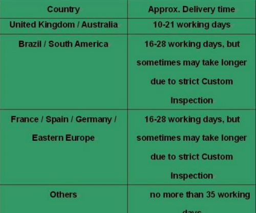 Mercedes W109,W108 side Air conditioner Blower BEHR OEM 1 Motor & 1 OEM Housing, US $605.00, image 16