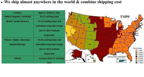 Mercedes W109,W108 side Air conditioner Blower BEHR OEM 1 Motor & 1 OEM Housing, US $605.00, image 17