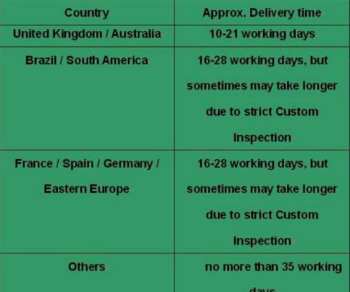 Mercedes W109,W108 side Air conditioner Blower BEHR OEM 1 Motor & 1 OEM Housing, US $605.00, image 24