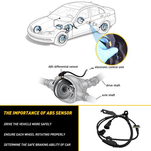 2SET Front Wheel Speed Sensor Left+Right For 2011-20 Mitsubishi Outlander Sport, US $40.99, image 6
