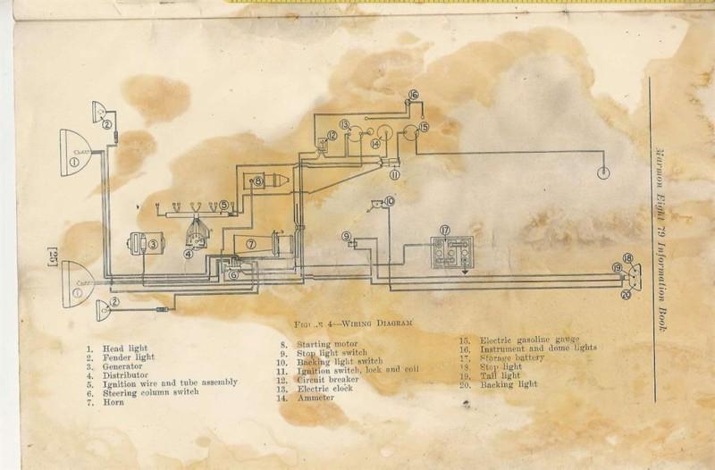 1931 Marmon Eight 79 Information book, US $19.99, image 3