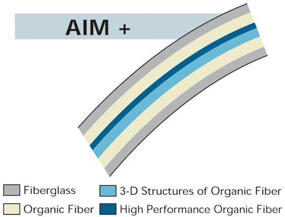 Shoei VFX-W Off-Road Helmet Dissent TC-7, US $424.99, image 6