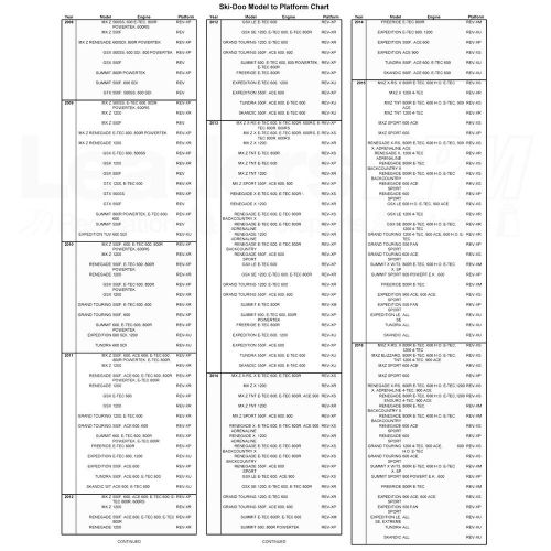 Ski-Doo New OEM 137" Hitch Rear Bumper, REV G4, 860201471, US $119.99, image 7
