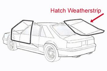 1979-1993 mustang hatchback weatherstripping