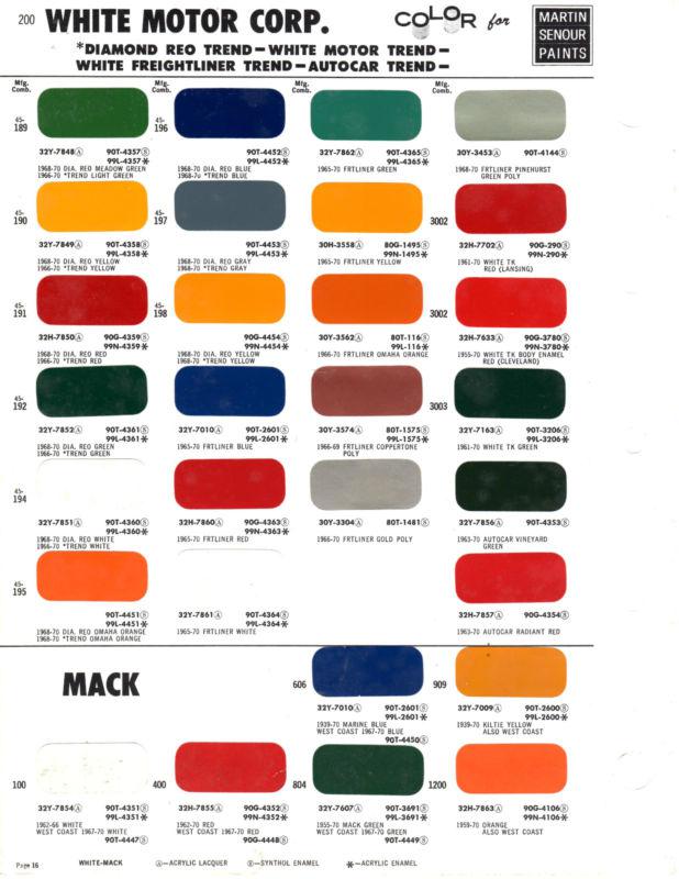 1950 1951 1952 1953-1970 FRUEHAUF HIGHWAY TRAILER MACK KENWORTH PAINT CHIPS MS12, US $4.99, image 2