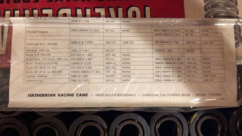 SMALL BLOCK CHEVY ISKENDERIAN RACING VALVE SPRINGS 3605 D Vintage, US $110.00, image 4