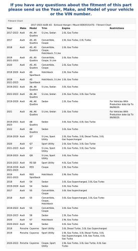 2017-2023 AUDI A5 - Exhaust Hanger / Mount 8D0253147G, US $17.99, image 4