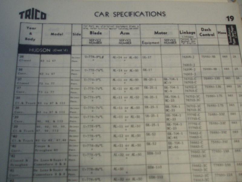 Purchase 19311946 Trico Wiper Parts Catalog,Trico Motor ID,Part s for
