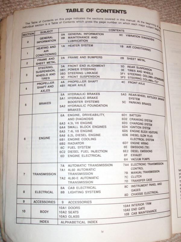 Original 1991 GMC Sierra C/K Truck Factory Service Manual Gas & Diesel , US $45.00, image 9