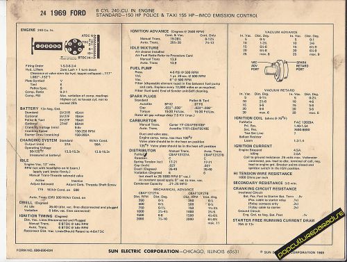 1969 ford 6 cylinder 240 ci 150/155 hp police/taxi car sun electronic spec sheet