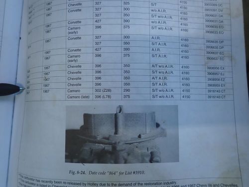 OEM GM Holley Carb List 3839 67 Chevelle 396 350HP Manual Trans CA SMOG 711 Date, US $1,249.00, image 19
