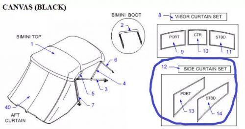 -NEW- Sea Ray 21 SPX, Side Curtain Set, 2163106, Clear, OEM, US $199.99, image 4