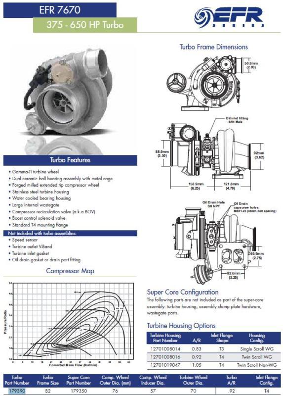 Borg warner efr 7670 turbocharger 76mm 0.92a/r t4