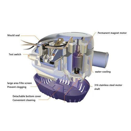 Automatic Submersible Boat Bilge Water Pump 12V 1100GPH Float Switch for Boat, US $20.49, image 2
