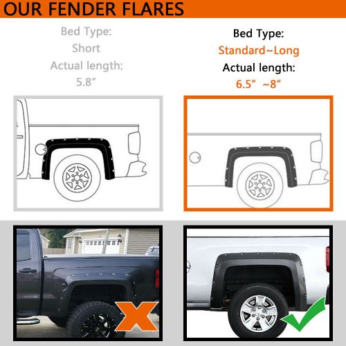 Fit For 14-18 Silverado 4 Pocket-Riveted Wheel Protector Fender Flares Cover, US $102.68, image 2
