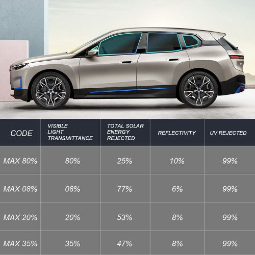 Sell Full Car Window Precut Nano Window Film 8 Tint Shade for BMW iX