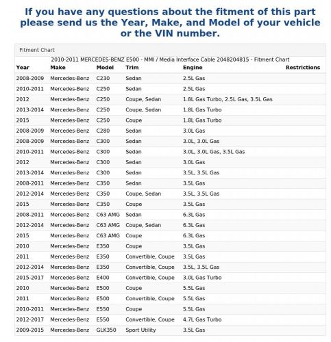 2010-2011 MERCEDES-BENZ E500 - MMI / Media Interface Cable 2048204815, US $19.99, image 3