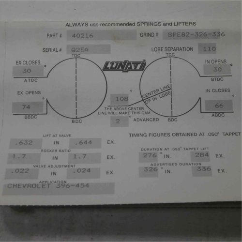 Lunati 40216 camshaft lunati camshaft. big block chevy