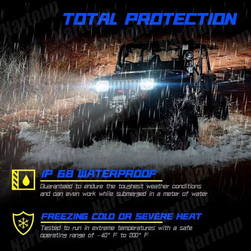 2PCS 100W 7X6" 5x7'' LED Headlights for Ford F650 F750 E-150 E-250 F250 F350, US $169.99, image 3