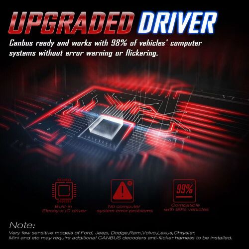 2PCS 100W 7X6" 5x7'' LED Headlights for Ford F650 F750 E-150 E-250 F250 F350, US $169.99, image 17