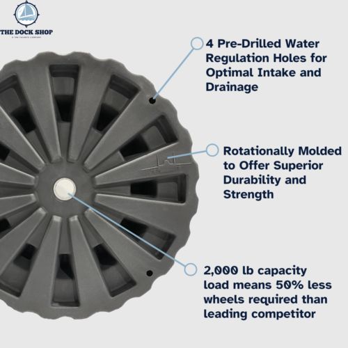 Eagle Wheel - Universal 24” Heavy Duty Plastic Dock Wheel, US $49.99, image 10