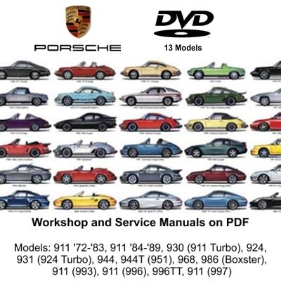 Porsche workshop service manuals dvd 911 924 930 944 964 986 993 996 997 pdf 
