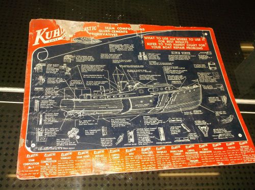Rare vintage kuhls elastic seam composition boat repair advertising display