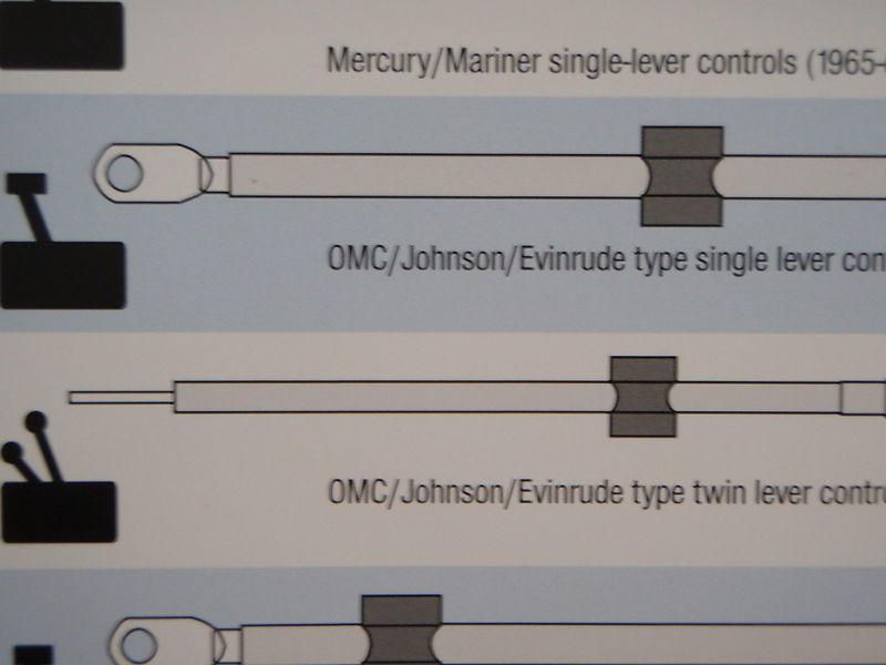 JOHNSON EVINRUDE SHIFT THROTTLE CABLE PRE1979 15 FOOT , US $33.99, image 3