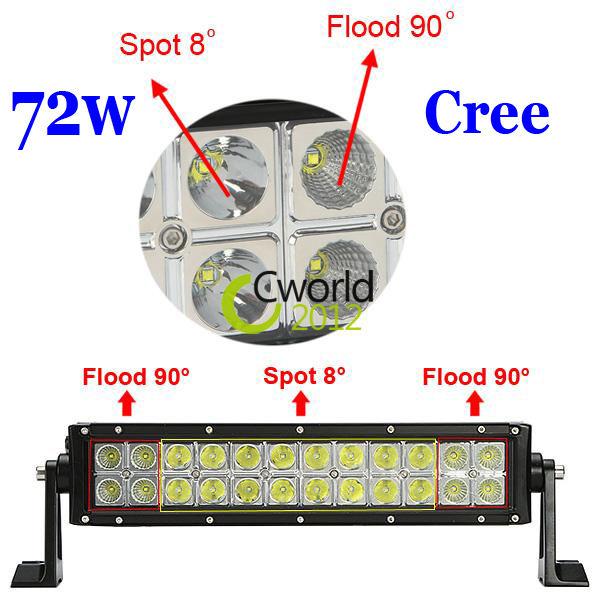 72w led work light lamp bar spot flood beam 4x4 4wd offroad suv boat atv ute